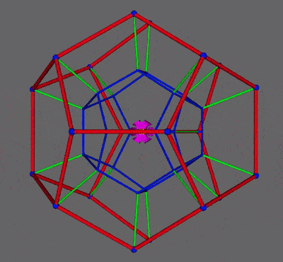 Animation of 3D representation of 4D dodecahedral prism